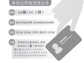 黑龙江省的身份证在云南能补证吗